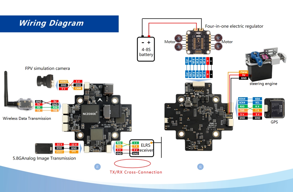 NCZOBOE Ai-FC-1 Ai Terminal Gu - Drone Racing Flight Controller 리뷰 및 가격