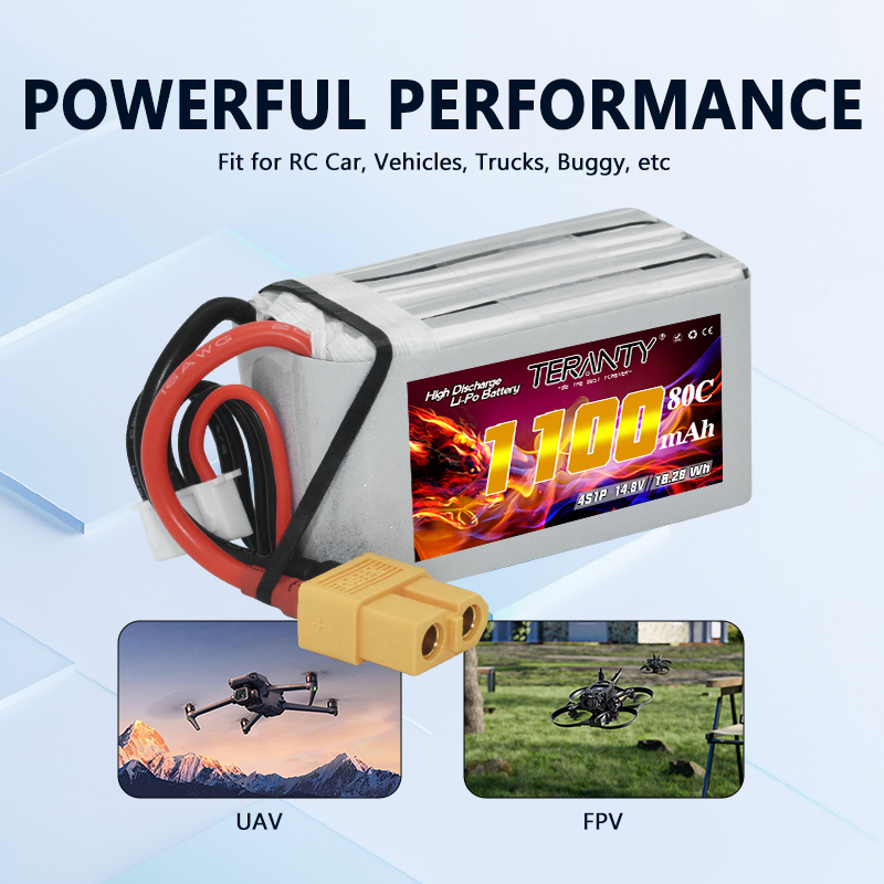 TERANTY 4S 1100mAh 80C/160C Li - Drone Racing Battery 리뷰 및 가격